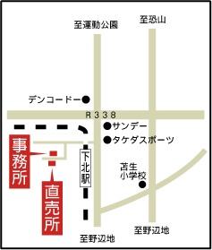 �c�������Ƌ����g���@�ē��}