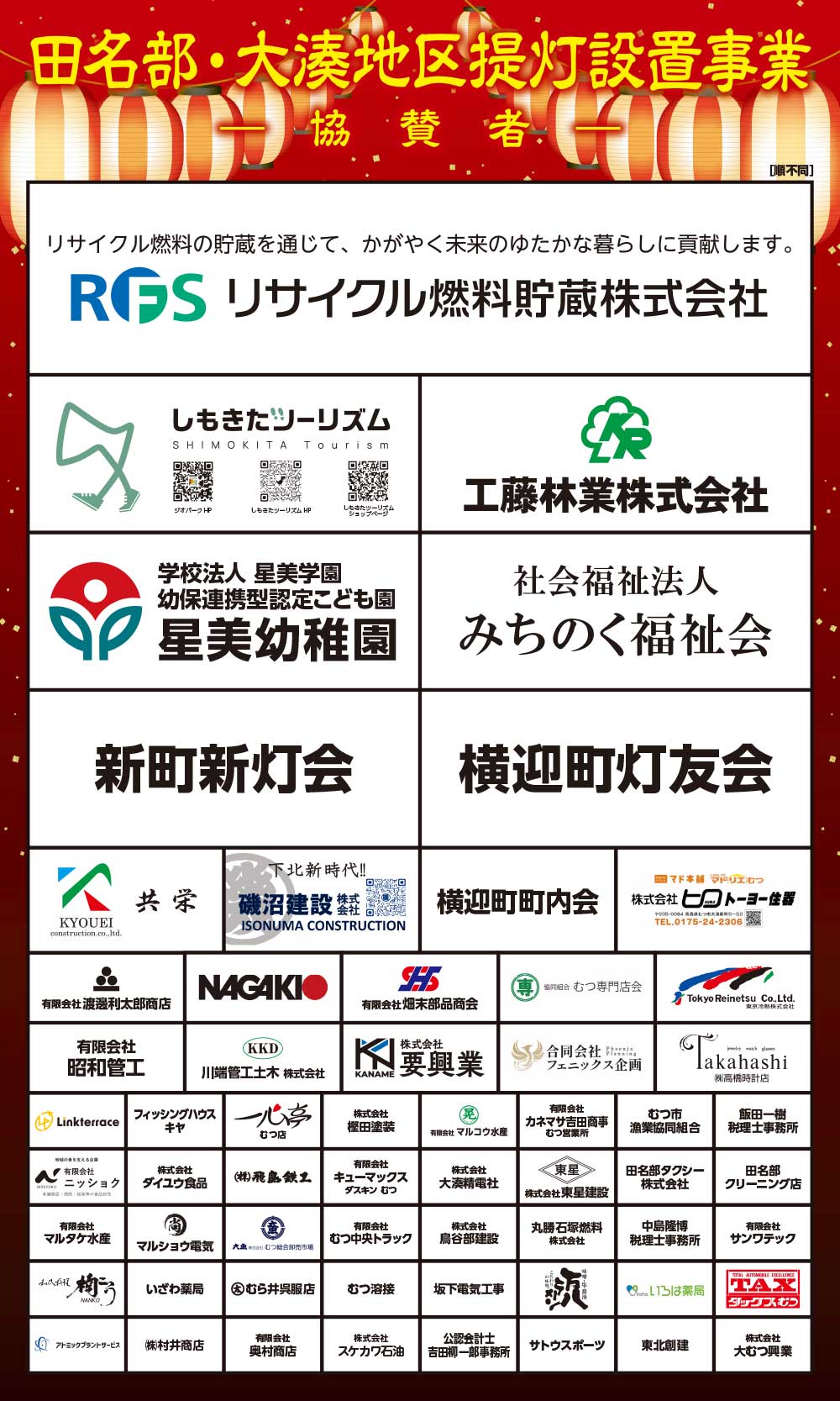 田名部・大湊地区提灯設置事業 協賛者