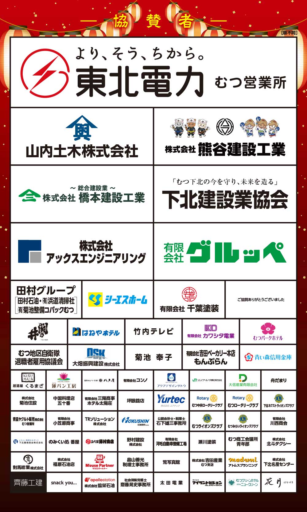 田名部・大湊地区提灯設置事業 協賛者