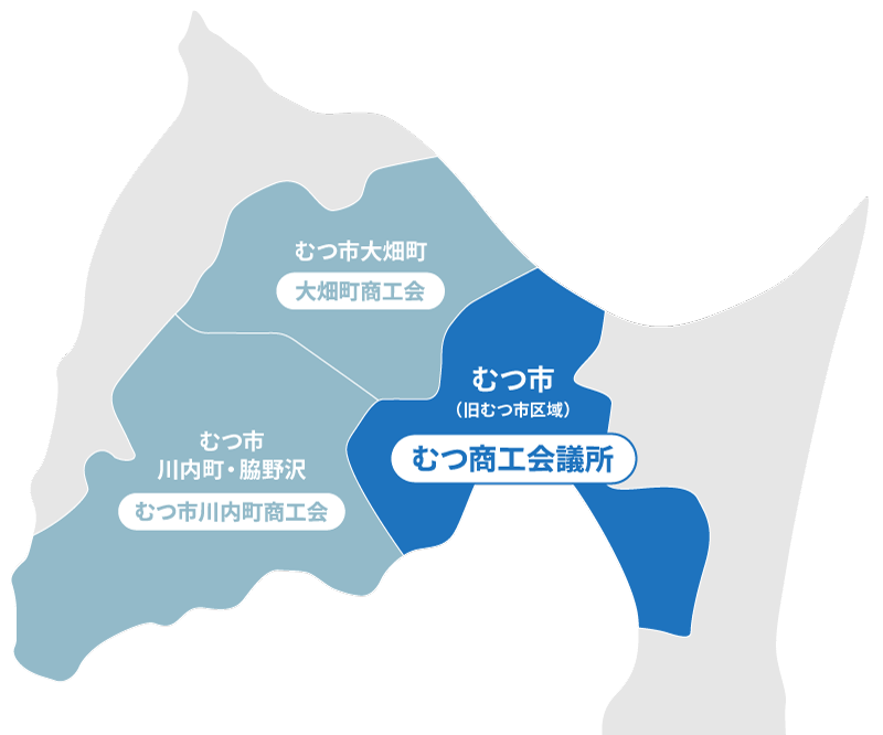 むつ市の各会議所管轄地区